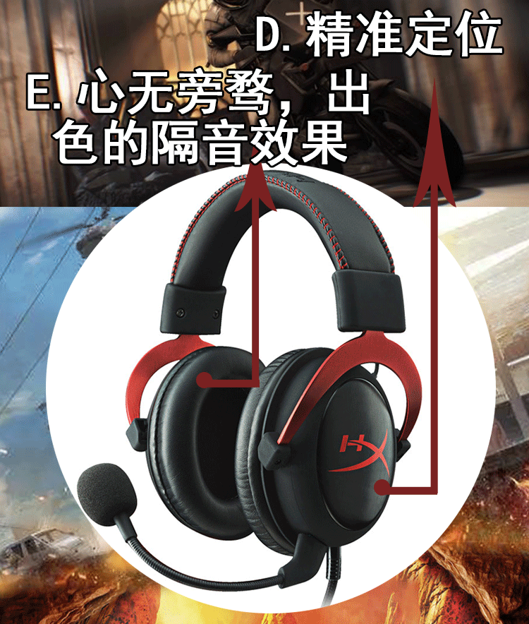 商品詳情