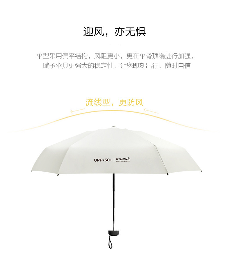 商品詳情