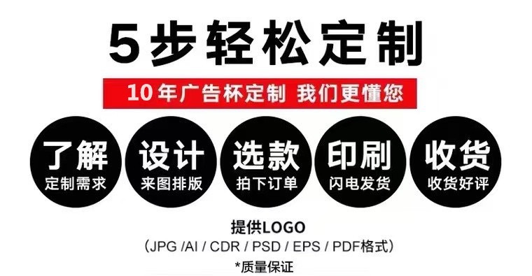 商品詳情