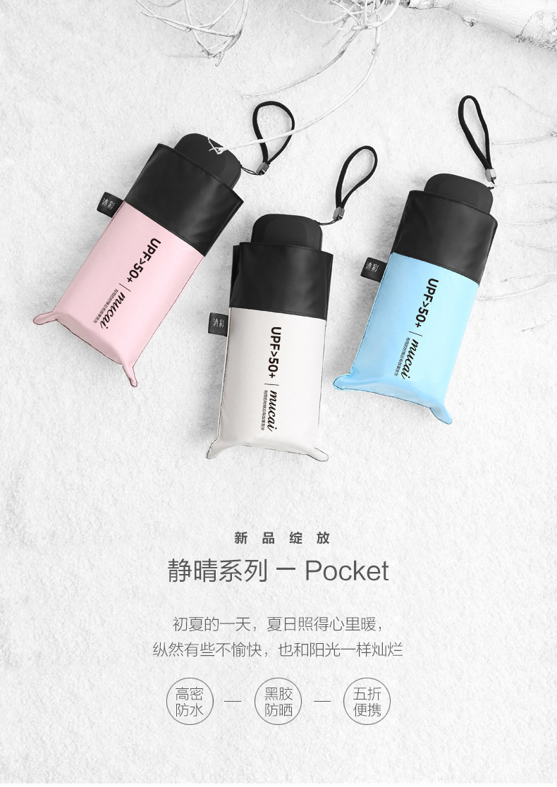 商品詳情