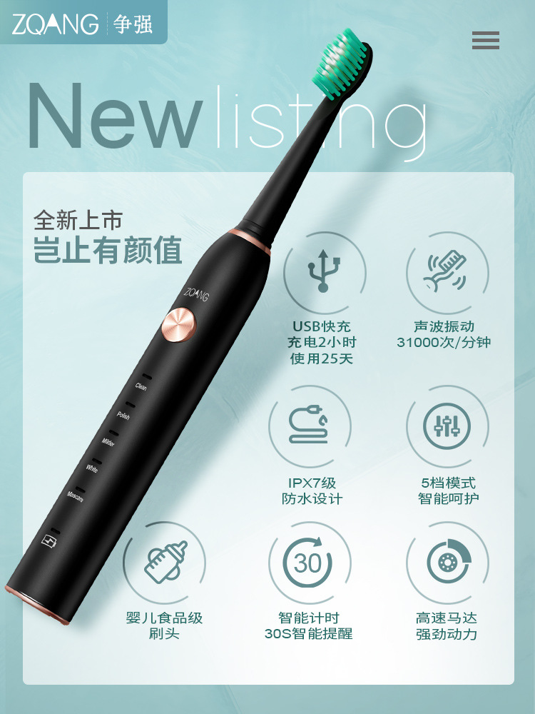 商品詳情