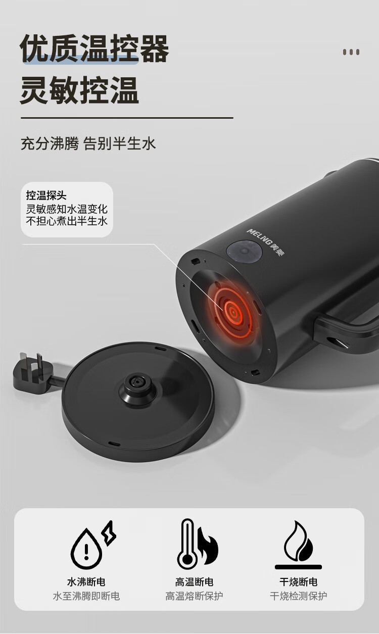 商品詳情