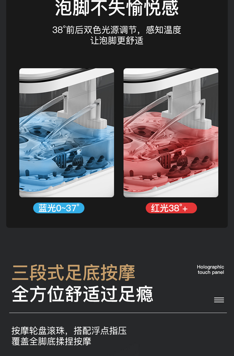 商品詳情