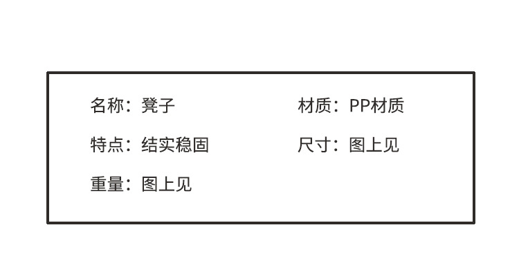 商品詳情