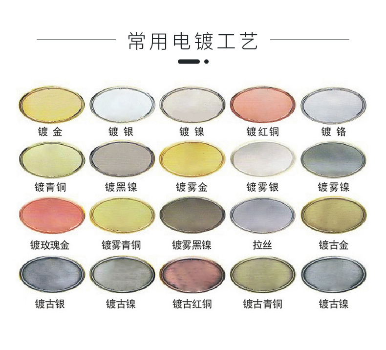 商品詳情