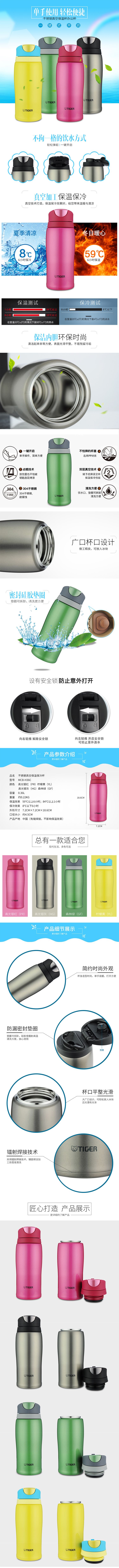 商品詳情