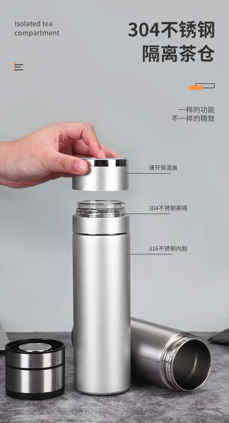 商品詳情
