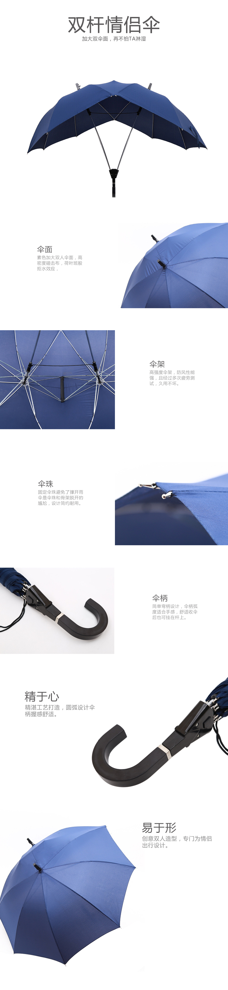 商品詳情