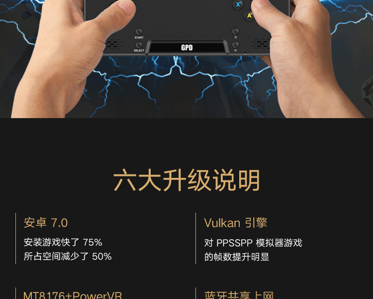商品詳情