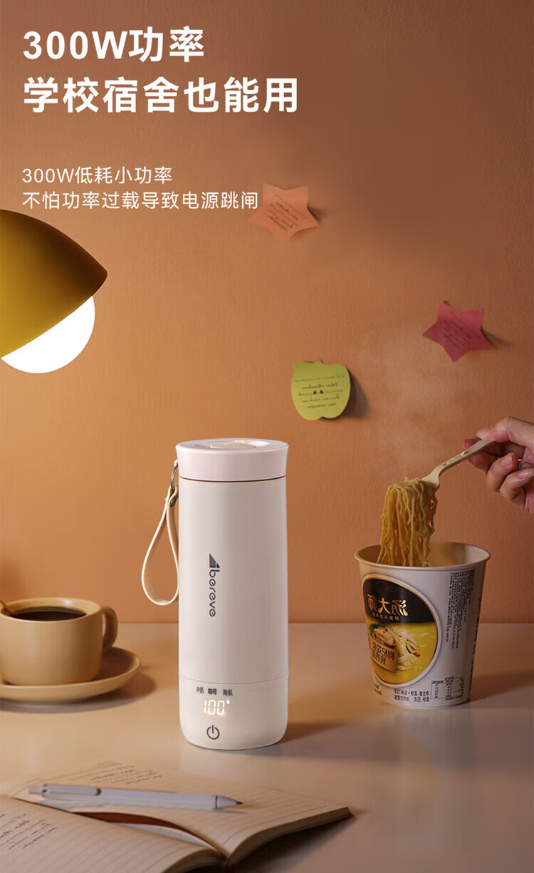 商品詳情