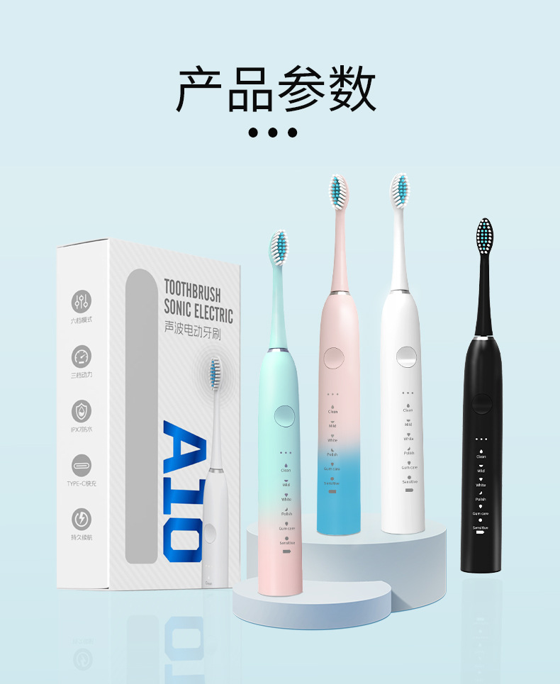 商品詳情