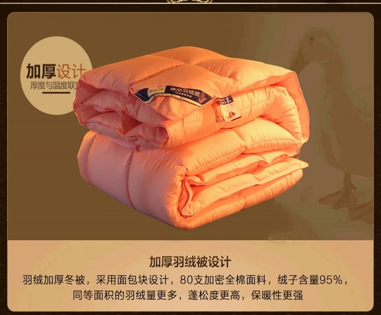 商品詳情