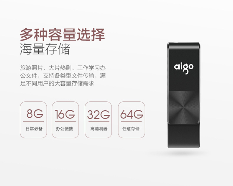 商品詳情