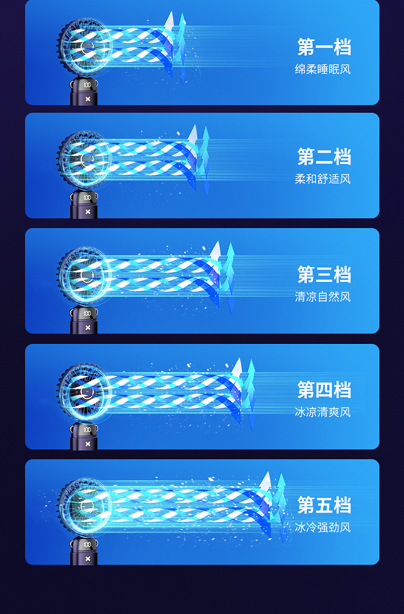 商品詳情