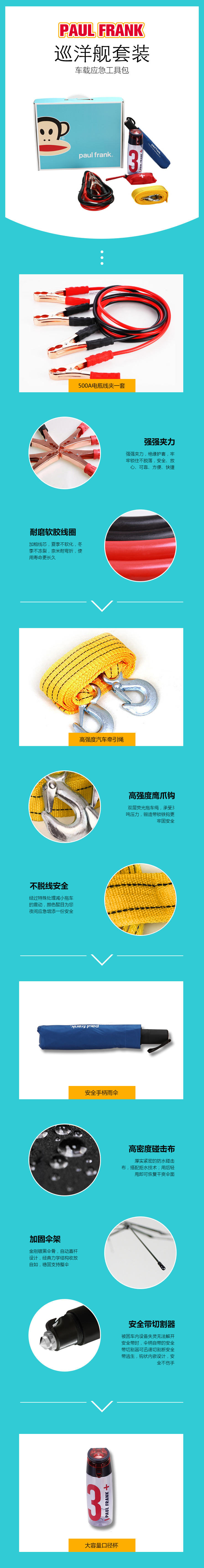 商品詳情