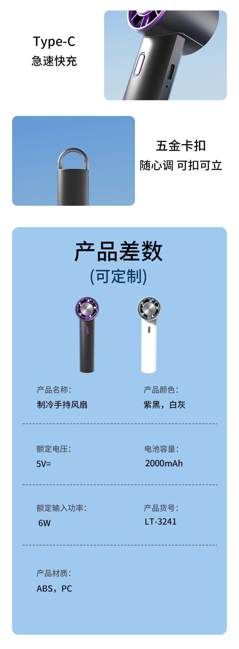 商品详情