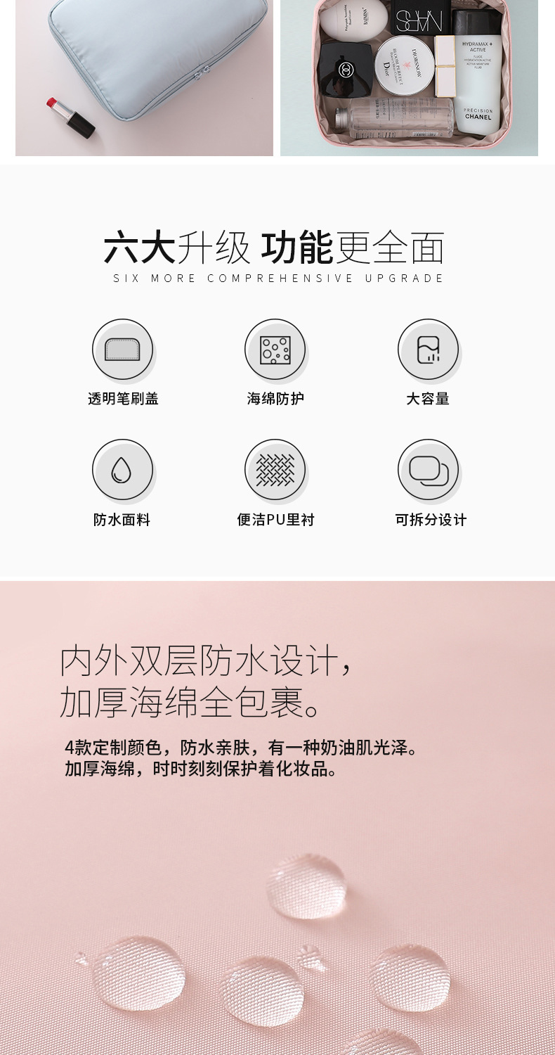 商品詳情