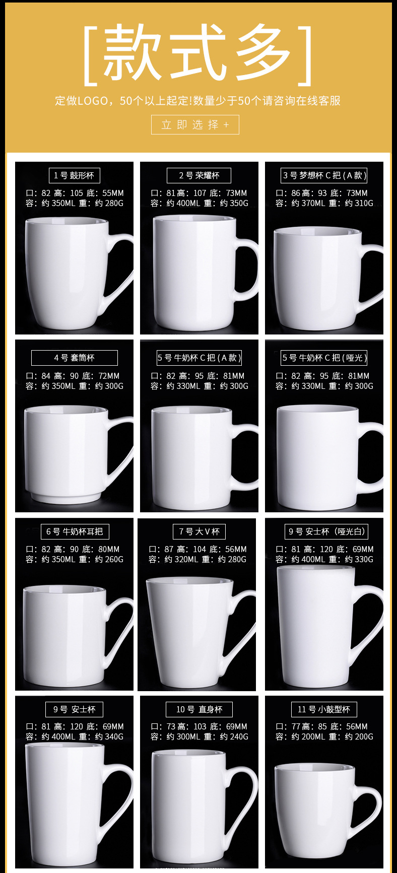 商品詳情