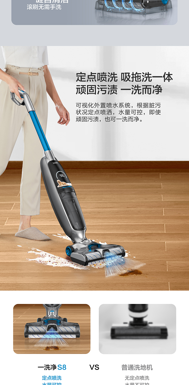 商品詳情