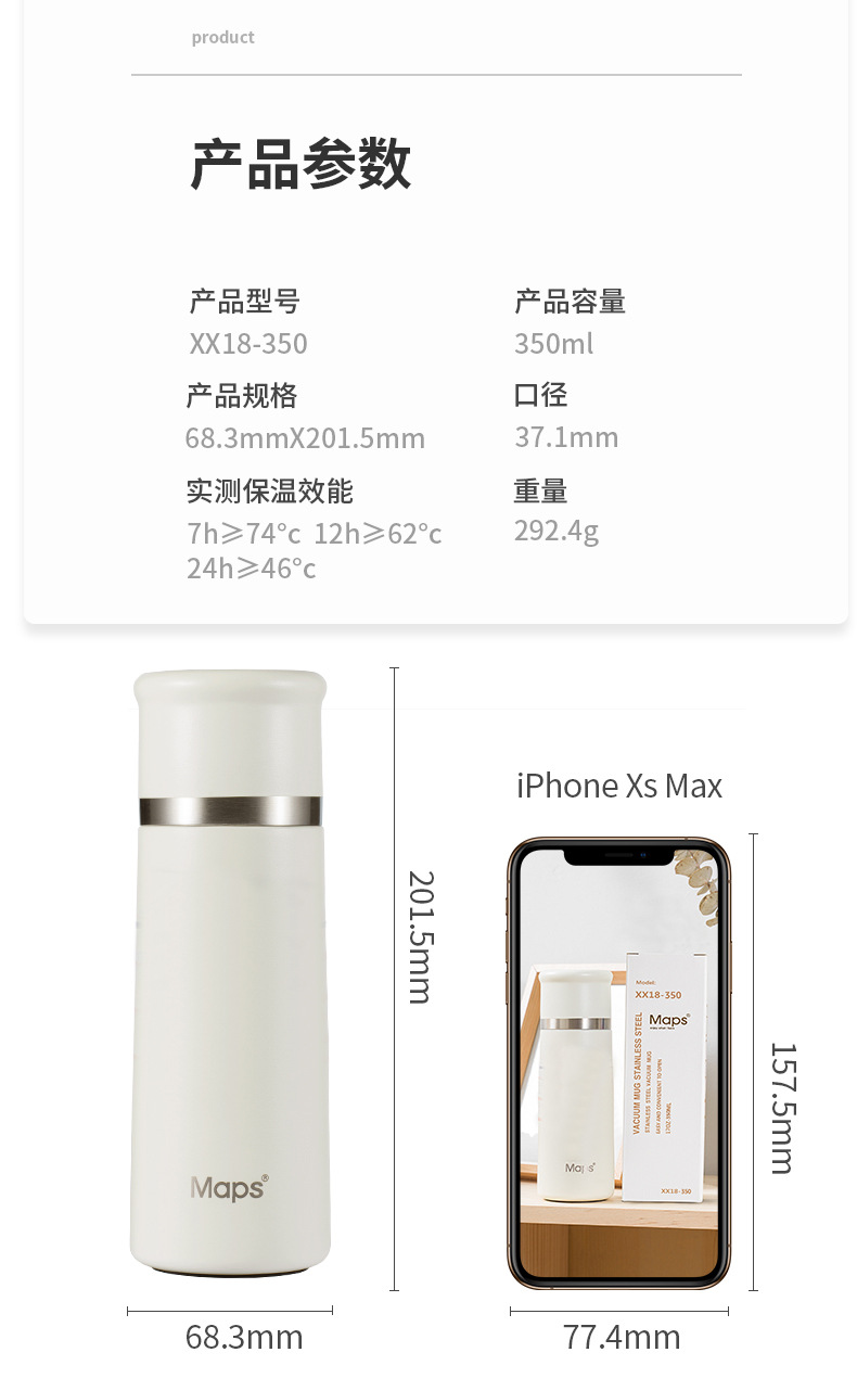 商品詳情