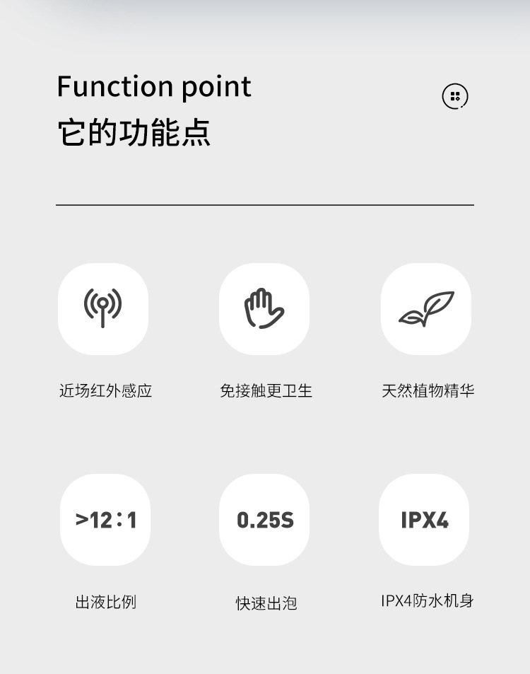 商品详情