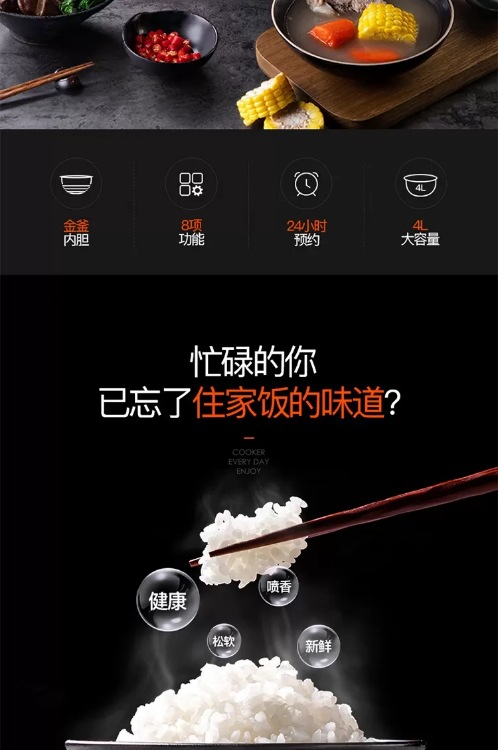 商品詳情