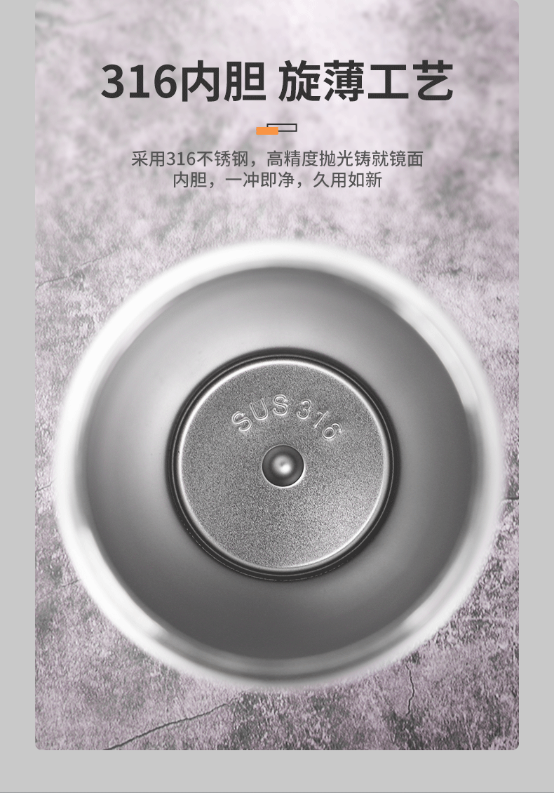 商品詳情