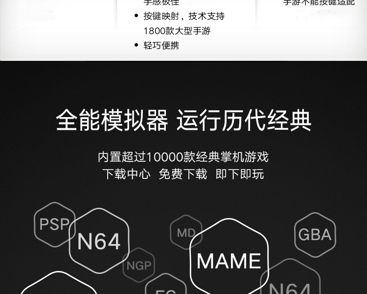 商品詳情