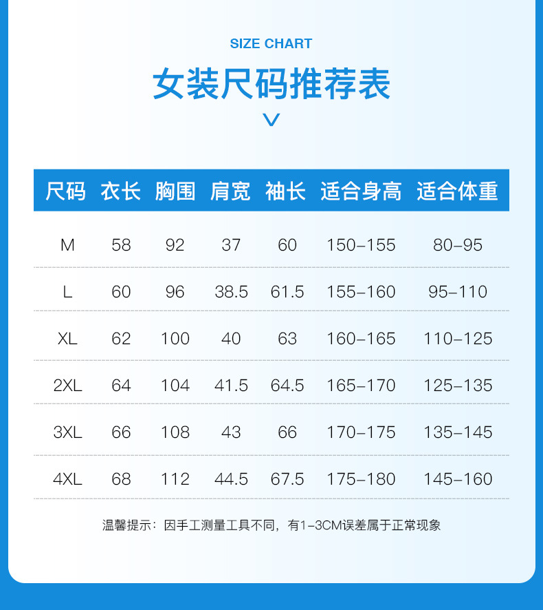 商品詳情