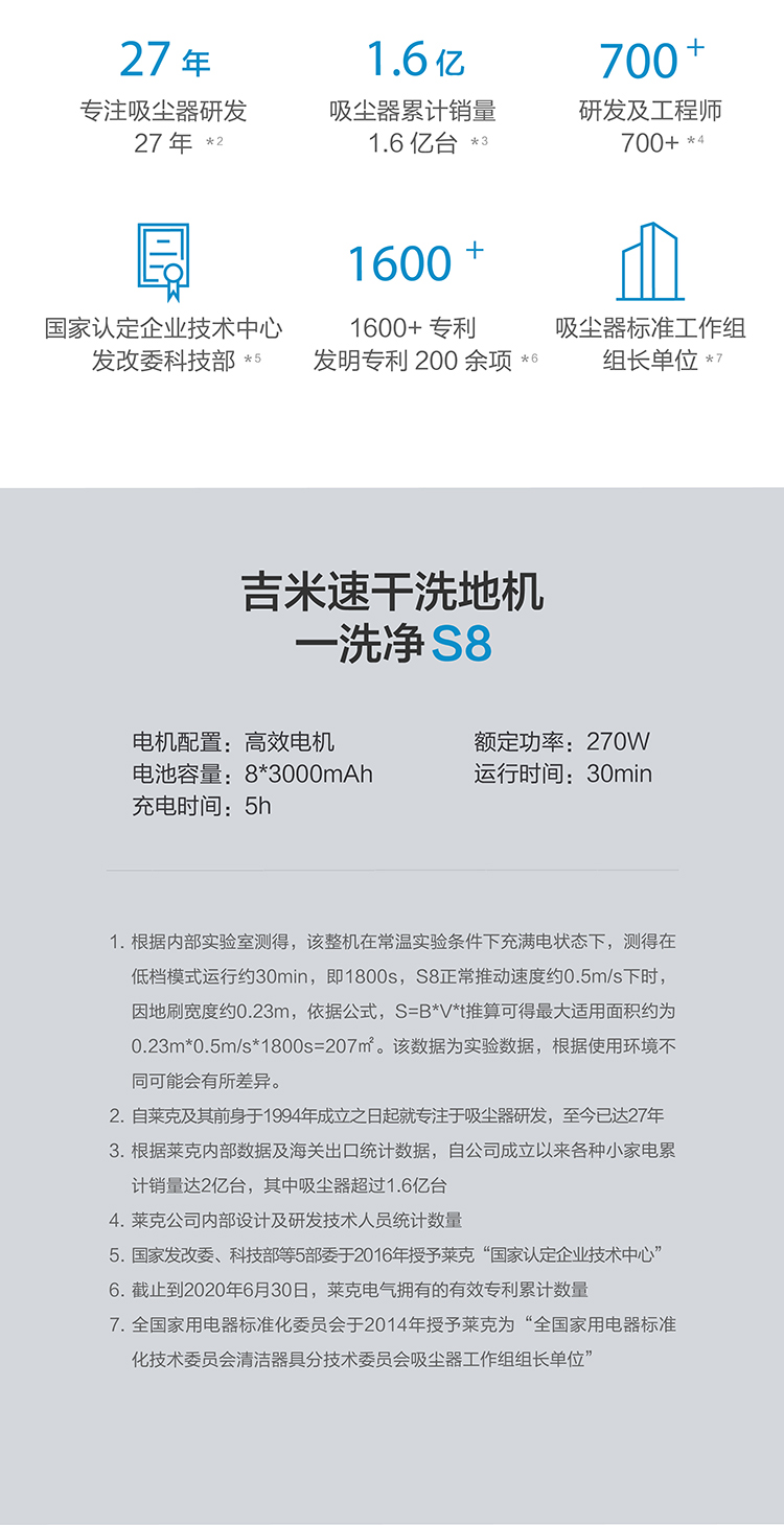 商品詳情