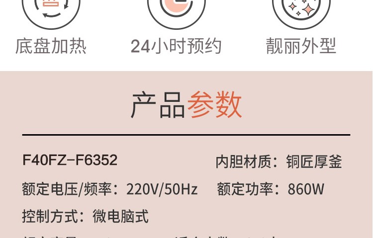 商品詳情