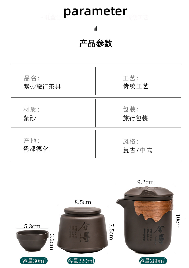 商品詳情
