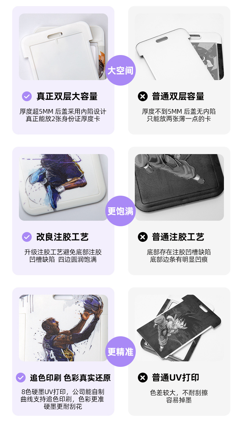 商品詳情