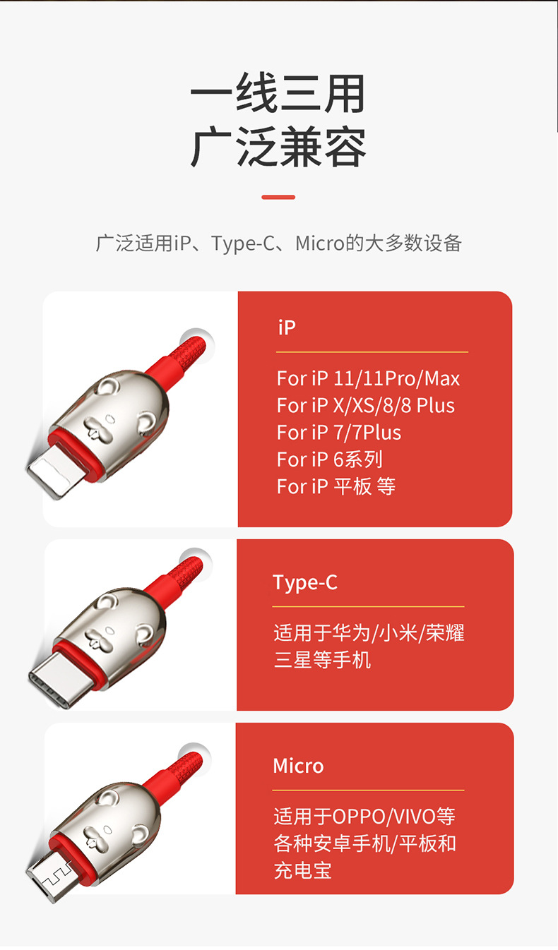 商品詳情
