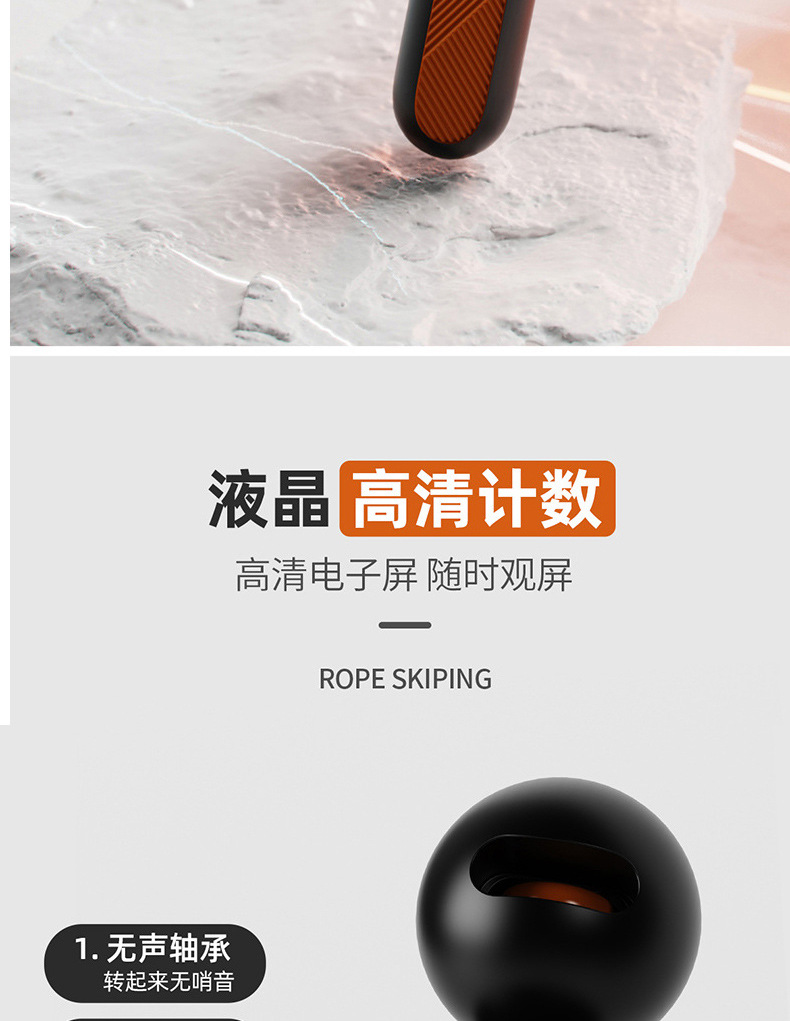 商品詳情