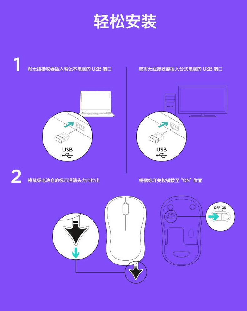 商品詳情