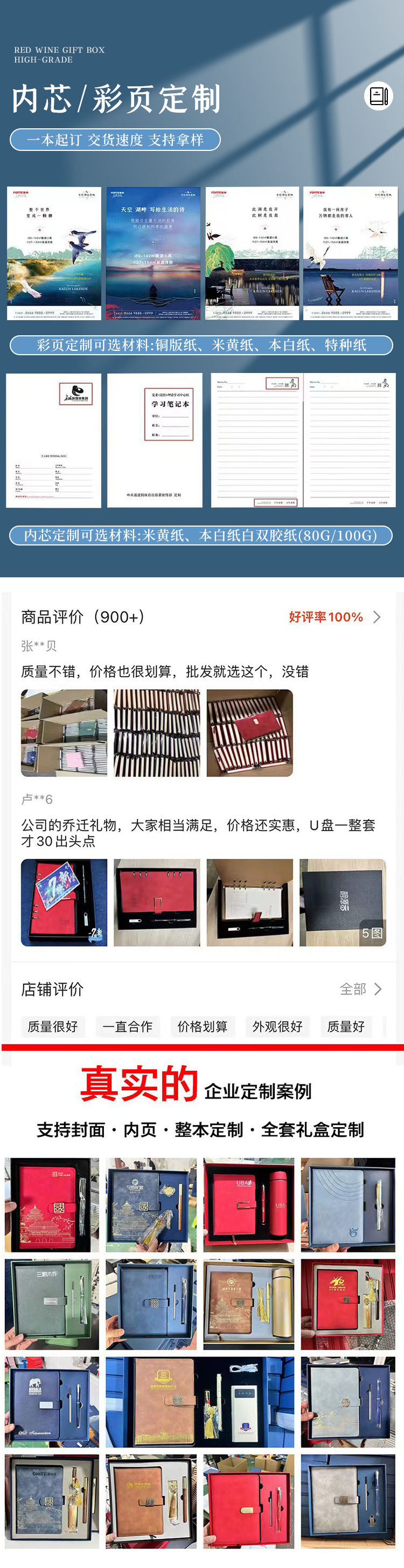 商品詳情