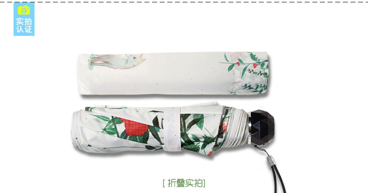 商品詳情