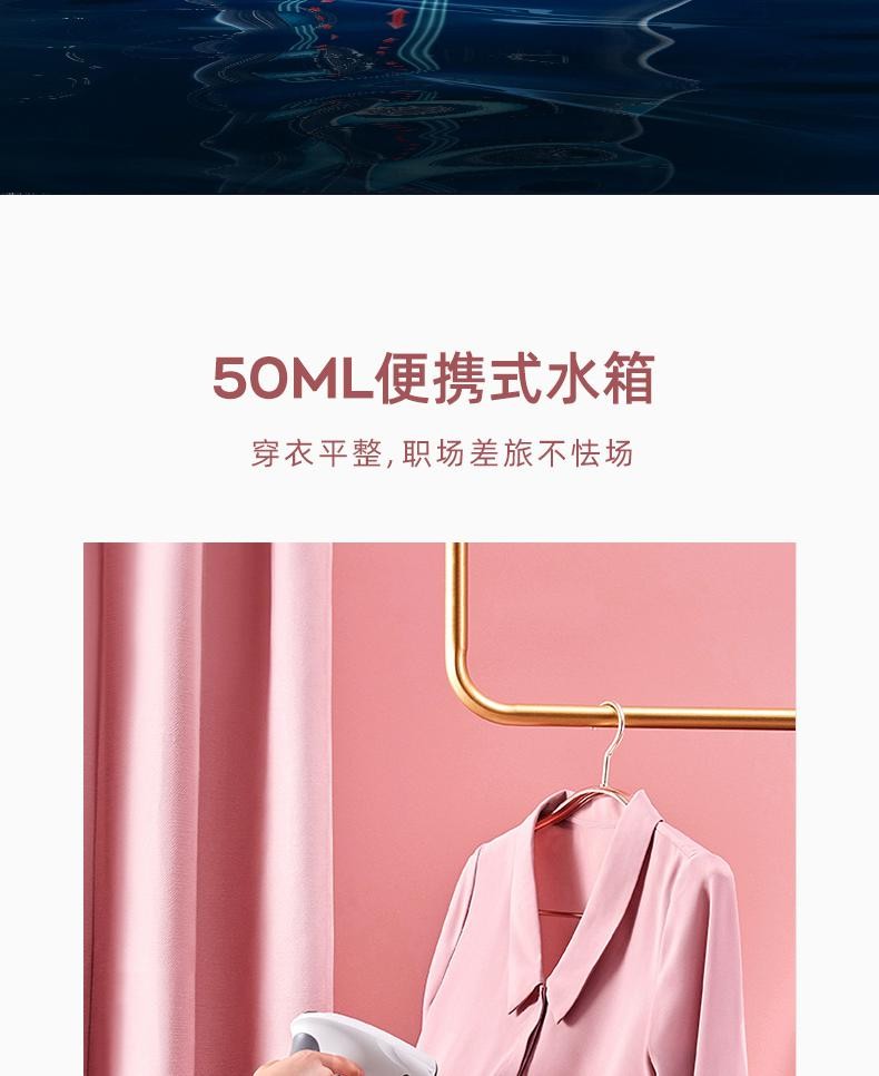 商品詳情