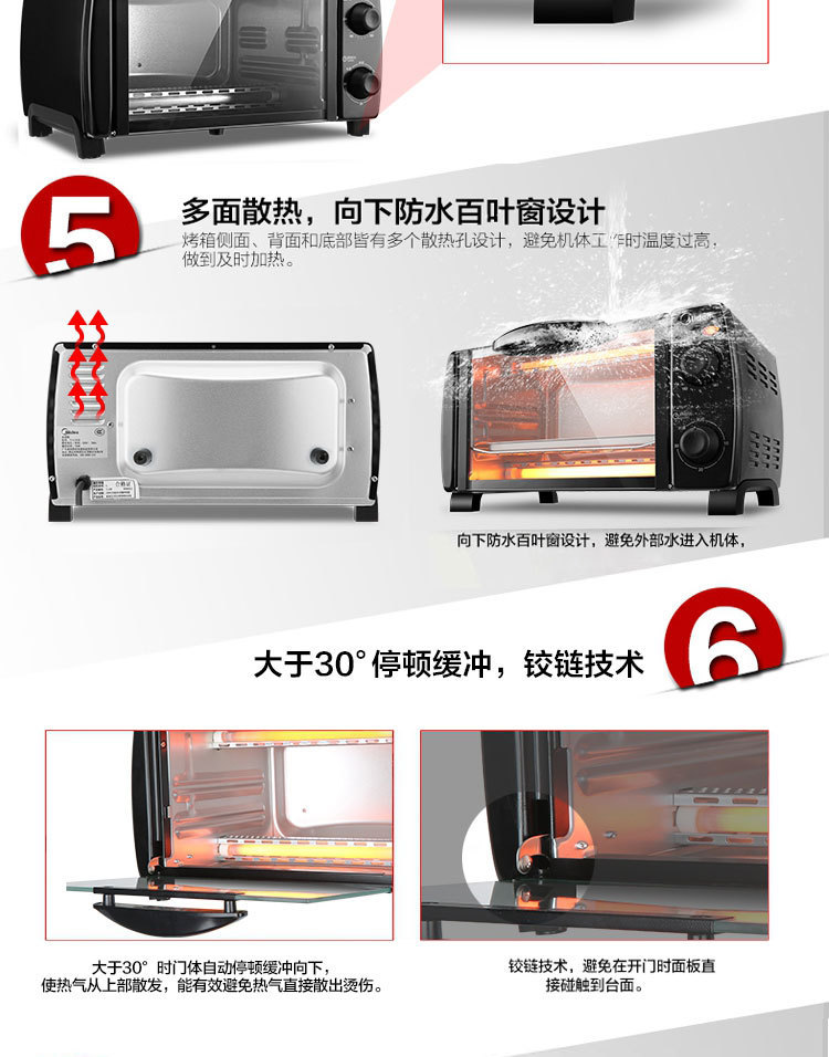 商品詳情