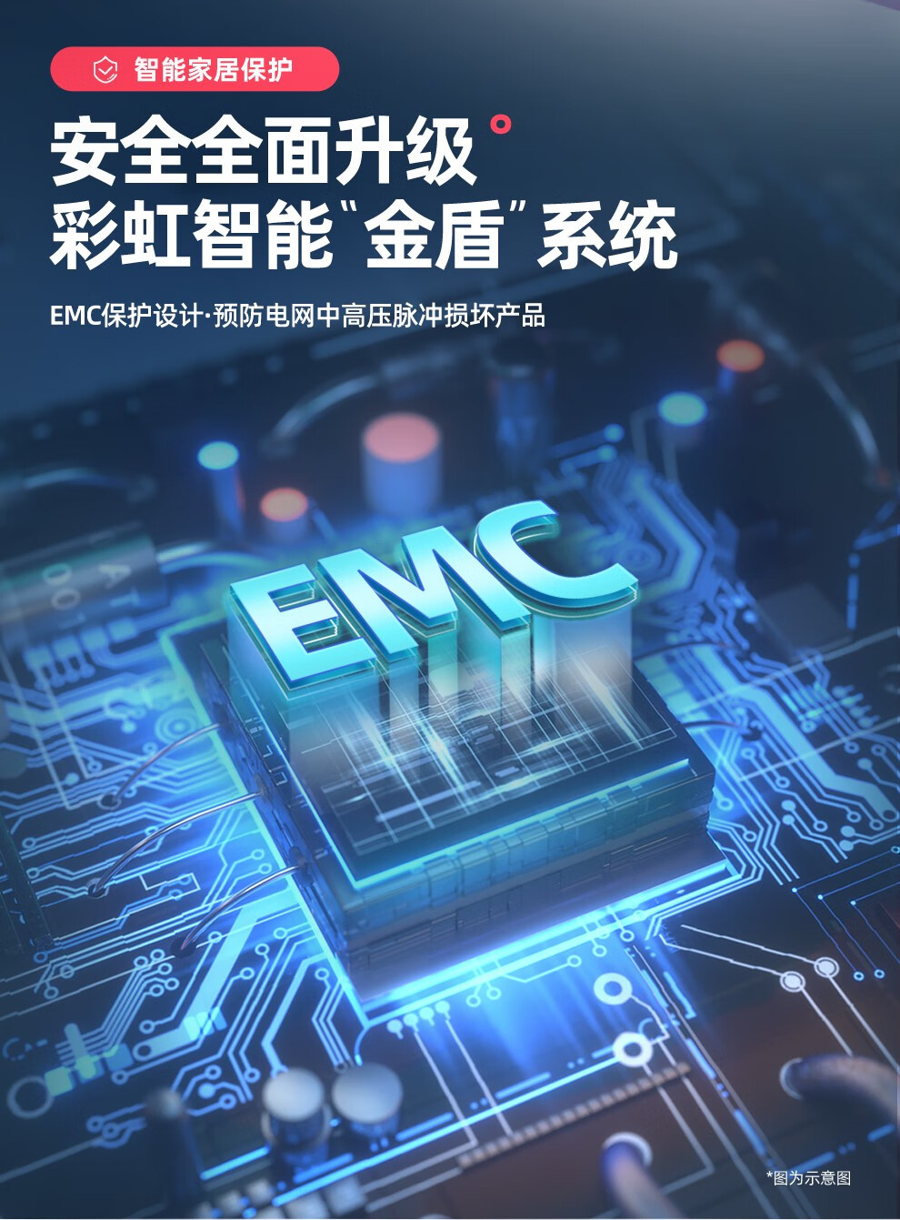 商品詳情