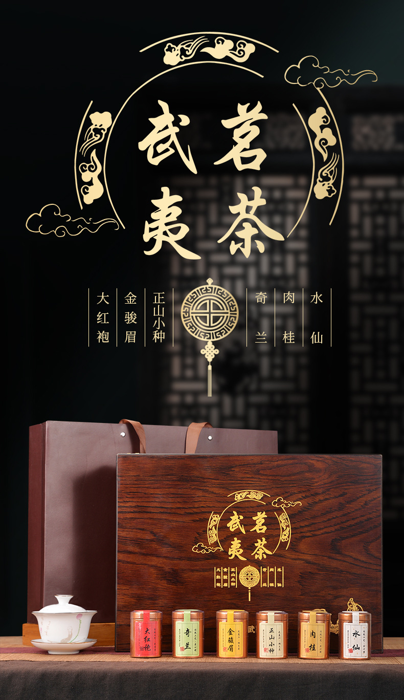 商品詳情