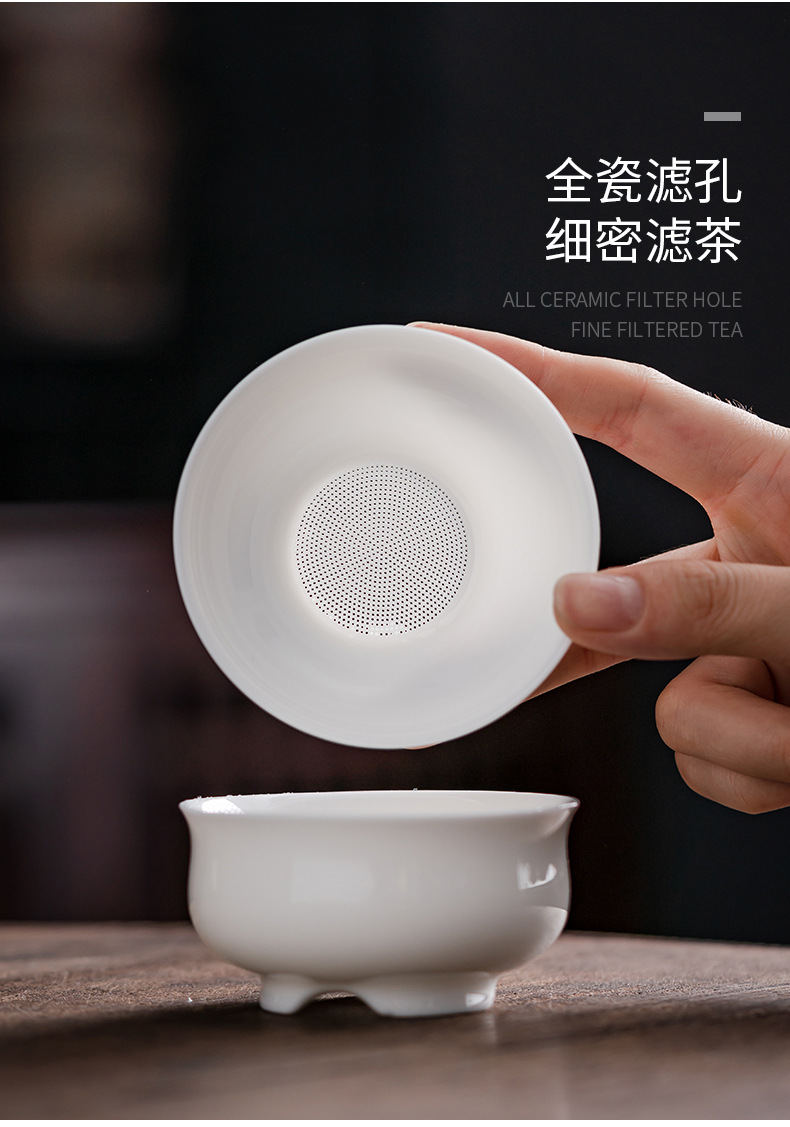 商品詳情