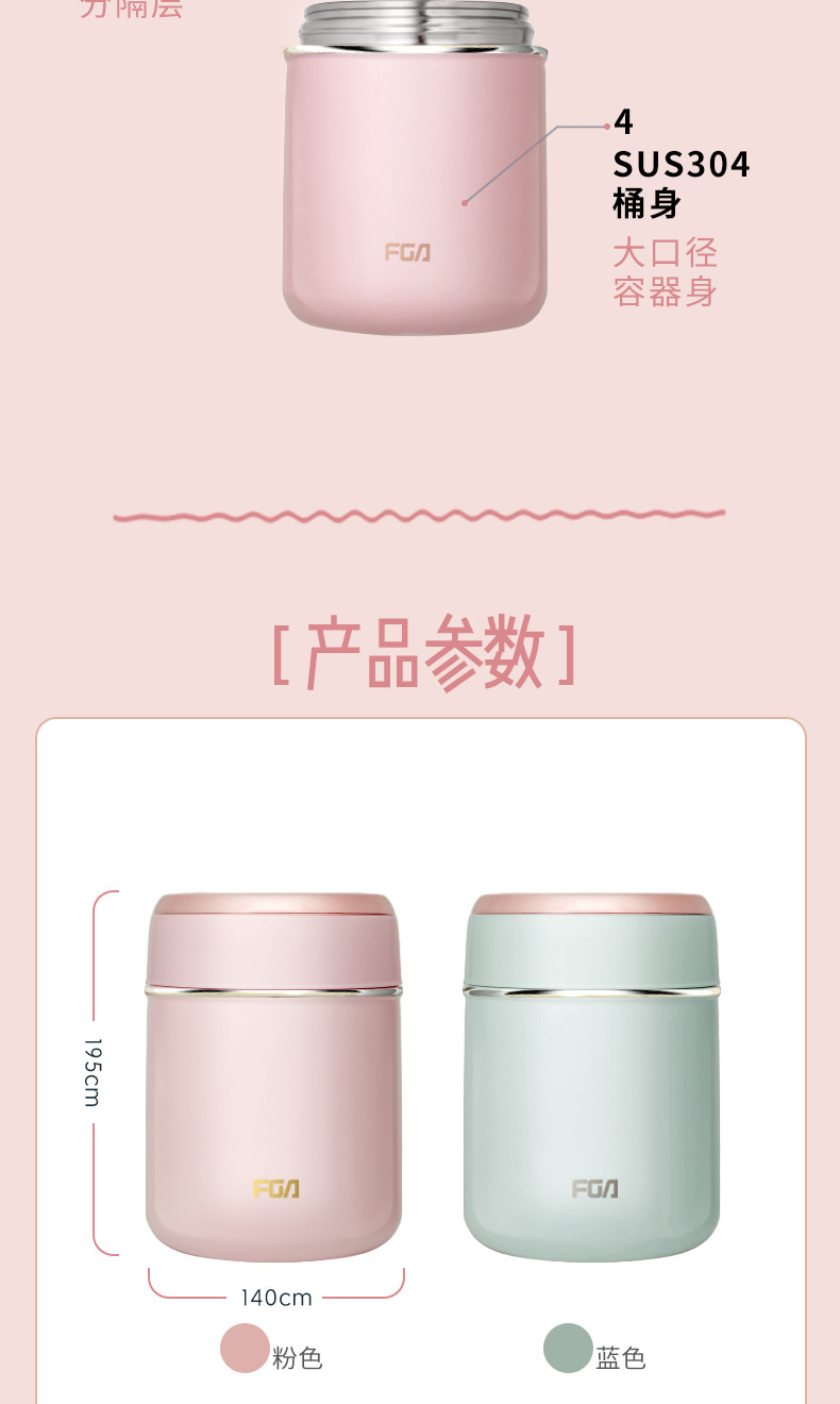 商品詳情