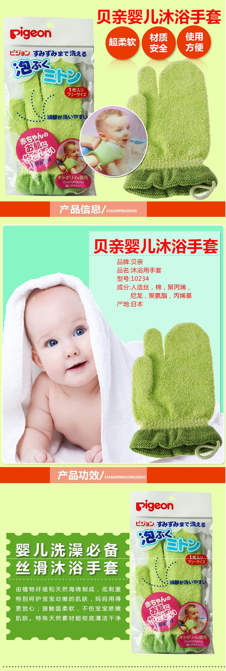 商品詳情