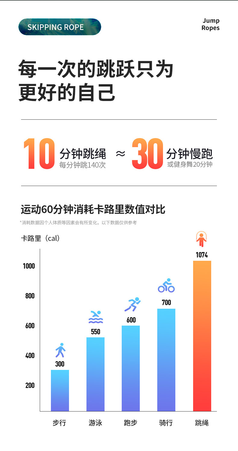 商品詳情