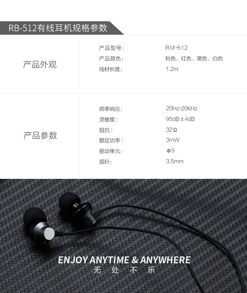 商品詳情