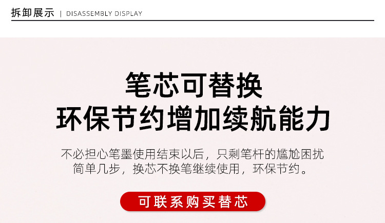 商品詳情