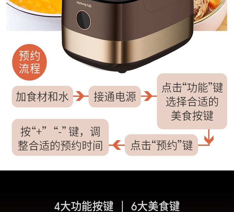 商品詳情