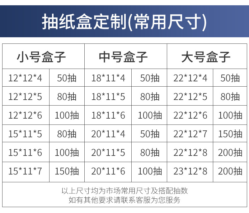 商品詳情